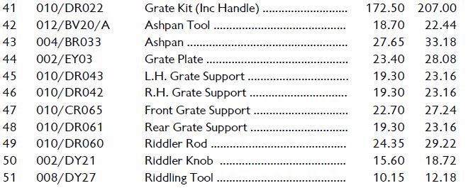 CHARNWOOD REAR GRATE SUPPORT